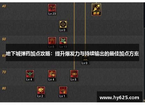 地下城弹药加点攻略：提升爆发力与持续输出的最佳加点方案